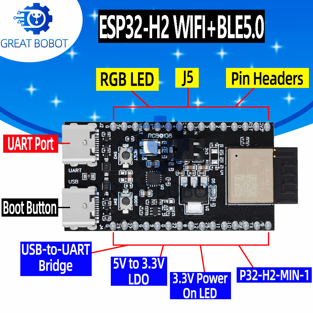 Esp32 H2 - 1~10 個 ESP32-H2-DevKitM WiFi+Bluetooth H2 シリーズ