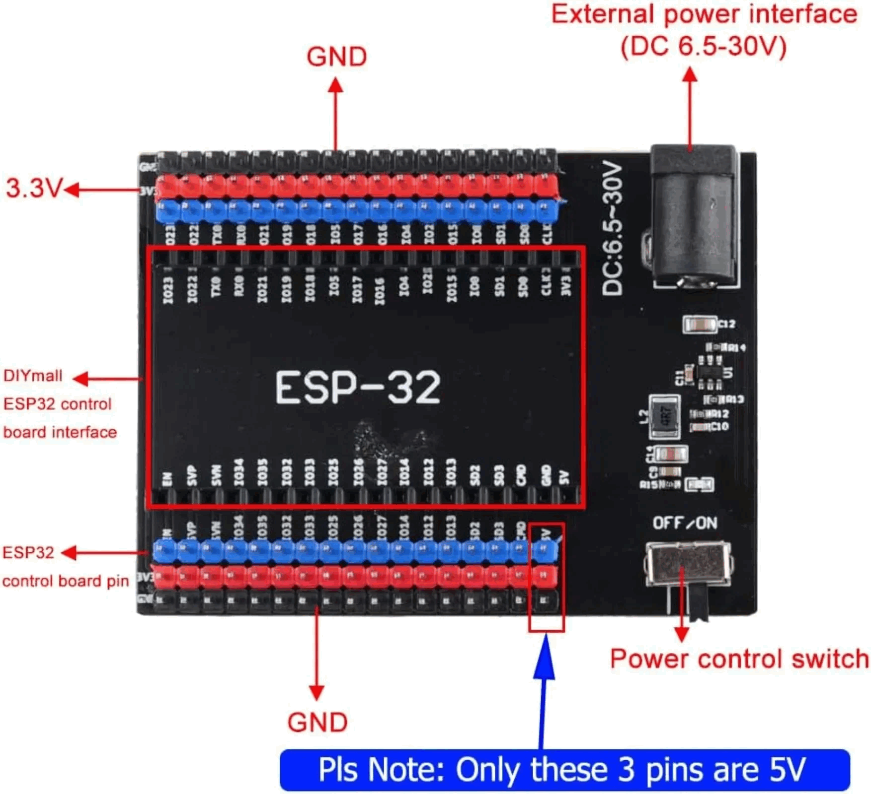 ESP32 DevKit V1 開発ボード。2.4GHz W - Esp32 Devkit のレビューと価格