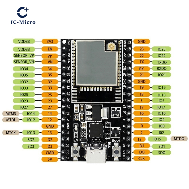 1-10 個 ESP32-DevKitC コアボード TYP - Esp32 Devkit のレビューと価格