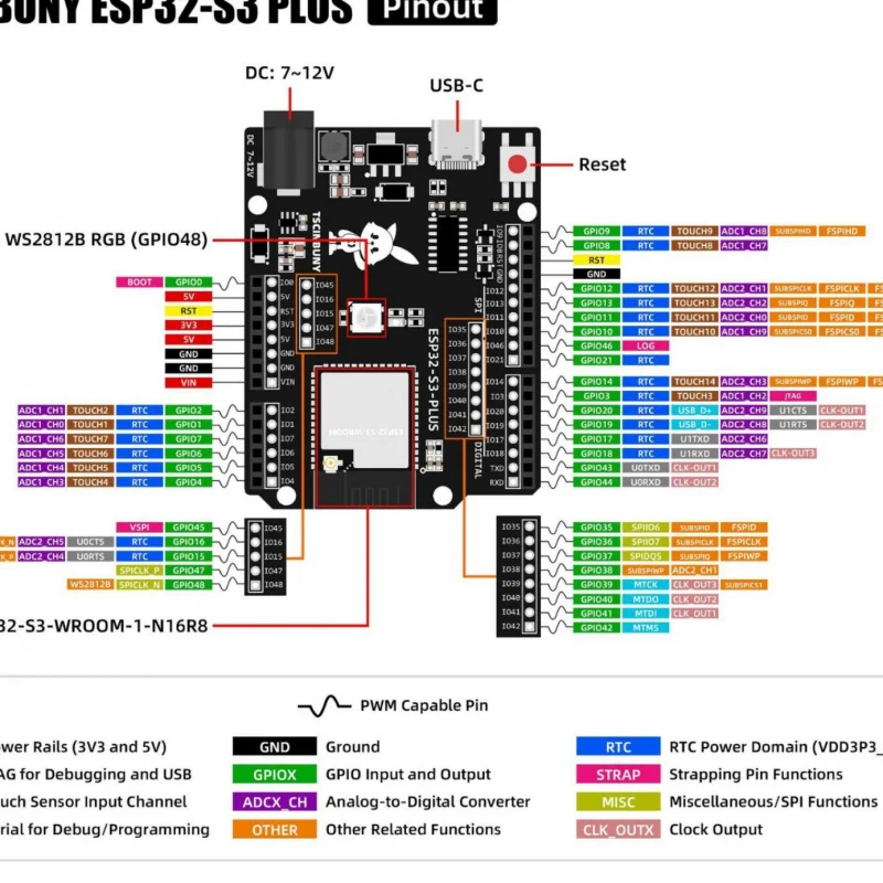 ESP32 S3コアボード搭載 WIFI Bluetooth - Esp32 Wifi Bluetooth Module のレビューと価格